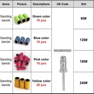 Clavier PodoRolls Color Mix 50db – színkódolt négy szemcseméretű csiszológyűrű készlet, tartó szárral
