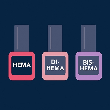 A HEMA, Di-HEMA és Bis-HEMA közötti különbségek